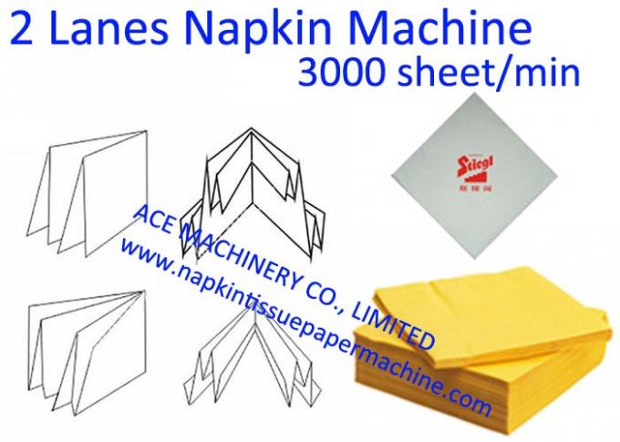 máquina da fatura de papel do guardanapo