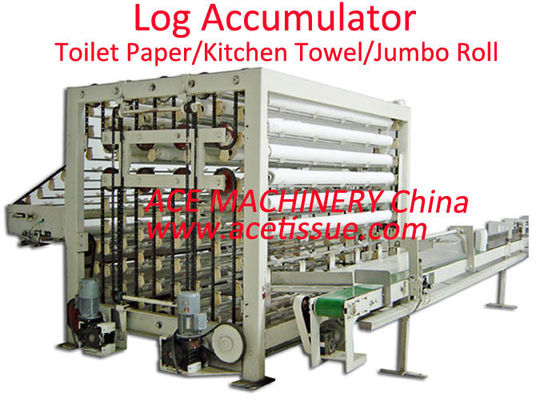 Acumulador totalmente automático do log para a toalha de cozinha do papel higiênico