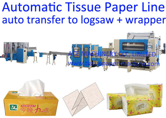 Máquina facial da fatura de lenço de papel de Interfold
