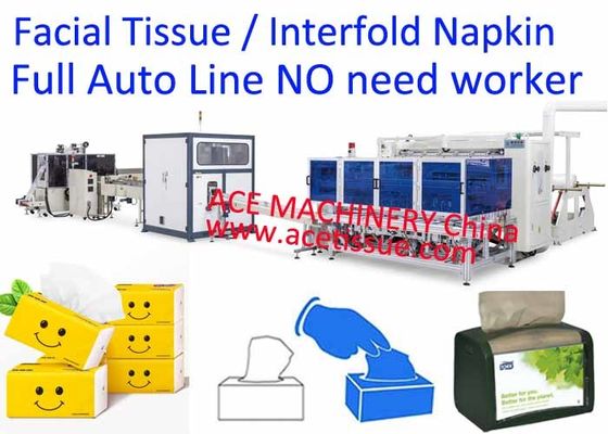 Máquina automática de toalha de papel com auto melhor de transferência em Taiwan China